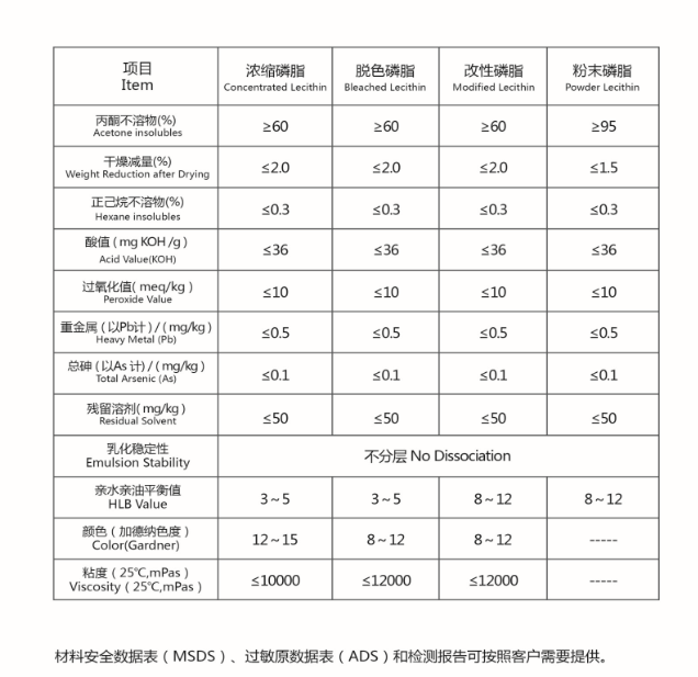 蓝月亮料资料正宗