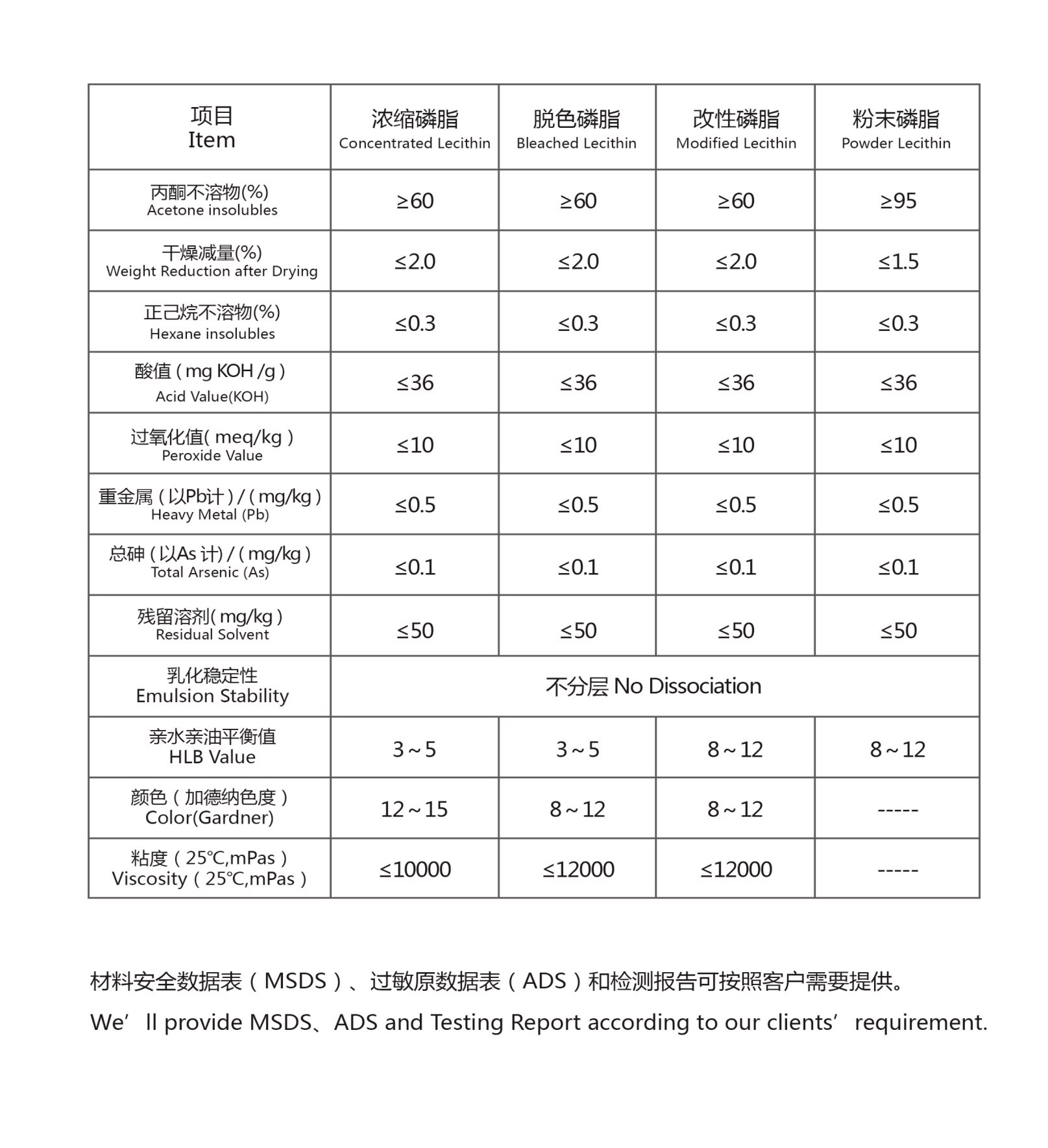 蓝月亮料资料正宗